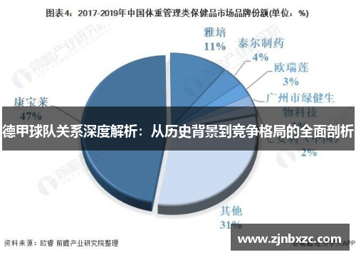 德甲球队关系深度解析：从历史背景到竞争格局的全面剖析