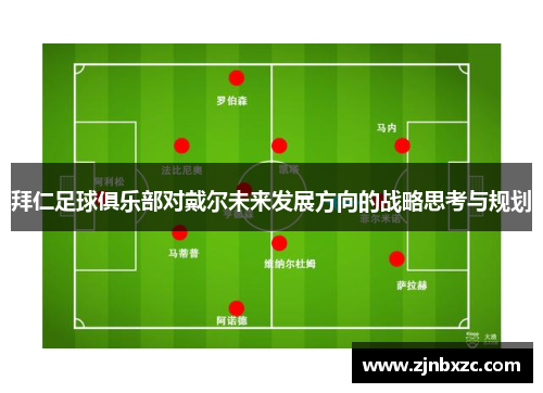 拜仁足球俱乐部对戴尔未来发展方向的战略思考与规划