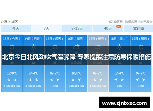 北京今日北风劲吹气温骤降 专家提醒注意防寒保暖措施