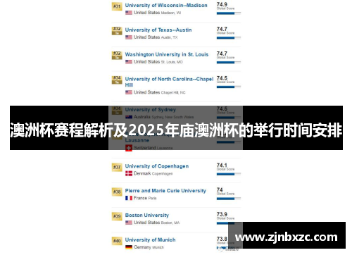 澳洲杯赛程解析及2025年庙澳洲杯的举行时间安排